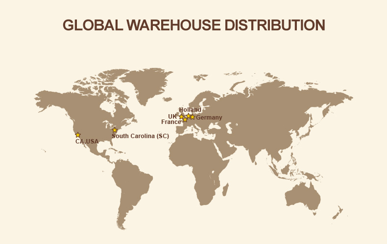 pixmate global warehouse distribution